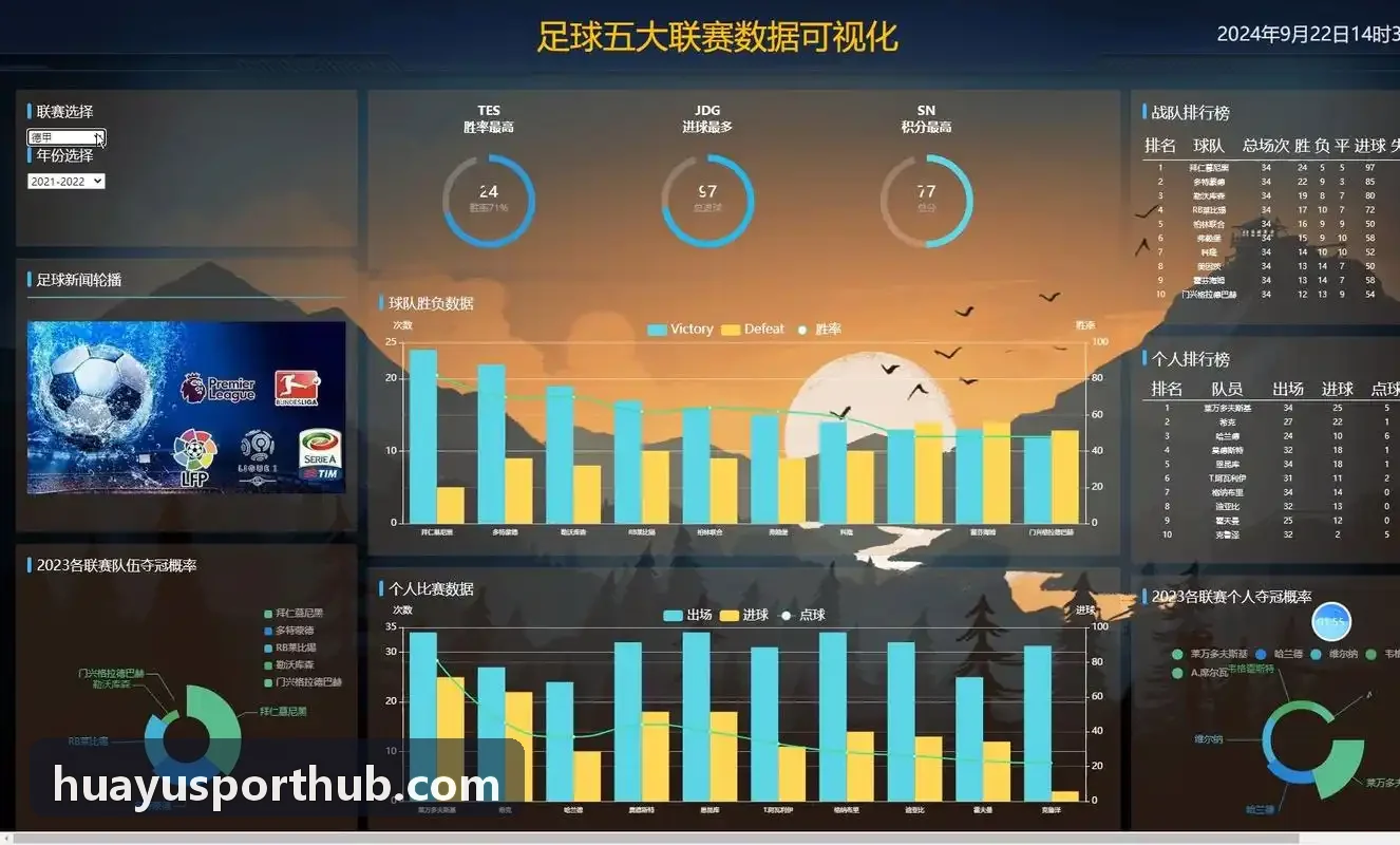 华娱体育数字孪生赛场